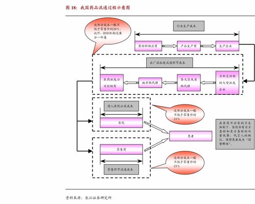 高端制造與科技行業(yè)日?qǐng)?bào) 信息技術(shù)服務(wù)與電腦外圍設(shè)備板塊逆市走強(qiáng)，信息系統(tǒng)集成服務(wù)受關(guān)注